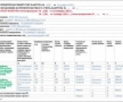 Корректировочный счет-фактура или исправленный: когда и какой документ оформить